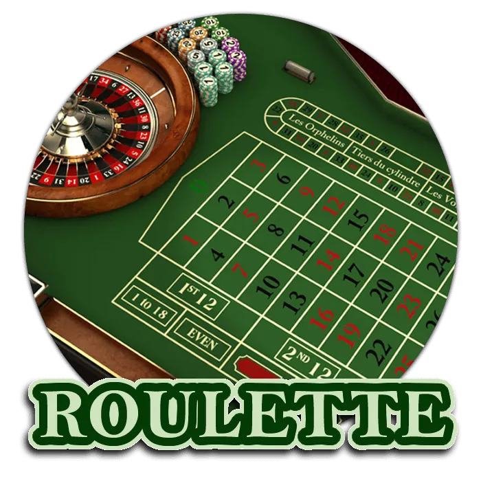 Roulette - RIVAL168